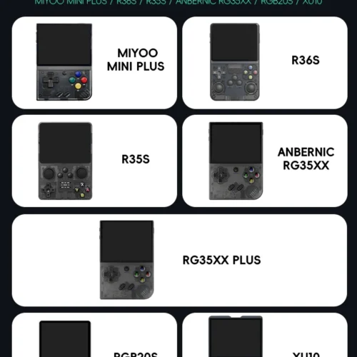 Alternative view of Data Frog Protable Bag for RG35XX Plus Case for ANBERNIC RG35XX FUND Cover Case for R36S R35S Accessories for Miyoo mini Plus