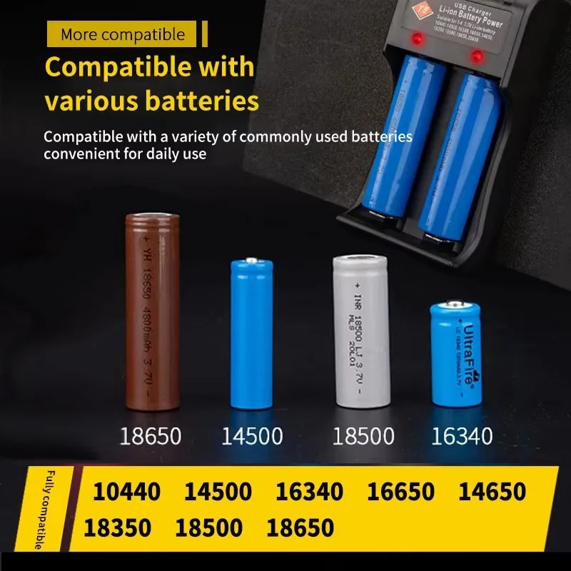 Dual 18650 Battery Charger with USB Rechargeable Ports for 18650, 14500, and 16340 Batteries - Image 5