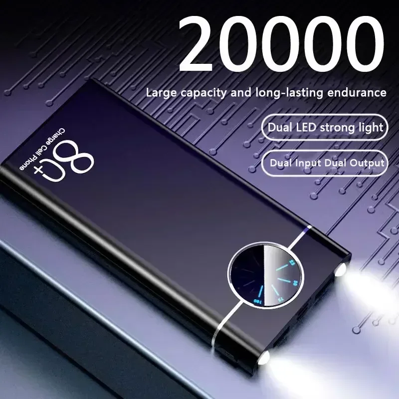 Power Bank 200000mAh, Aluminum Alloy, Multi-Socket, Fast Charging, Portable - Image 5
