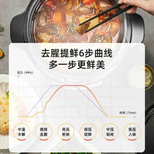Electric Pressure Cooker with Intelligent Automatic Features for Efficient Cooking - Image 5