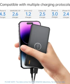 Alternative view of ROMOSS 10000mAh Power Bank - Ultra-Thin, 10W Fast Charge for Xiaomi, iPhone, Huawei