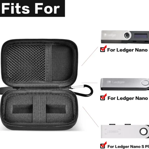 Alternative view of Hard EVA Ledger Nano X/S/Plus Case, Shockproof Crypto Wallet Protective Cover with Cable Storage, Portable Organizer for Bitcoin
