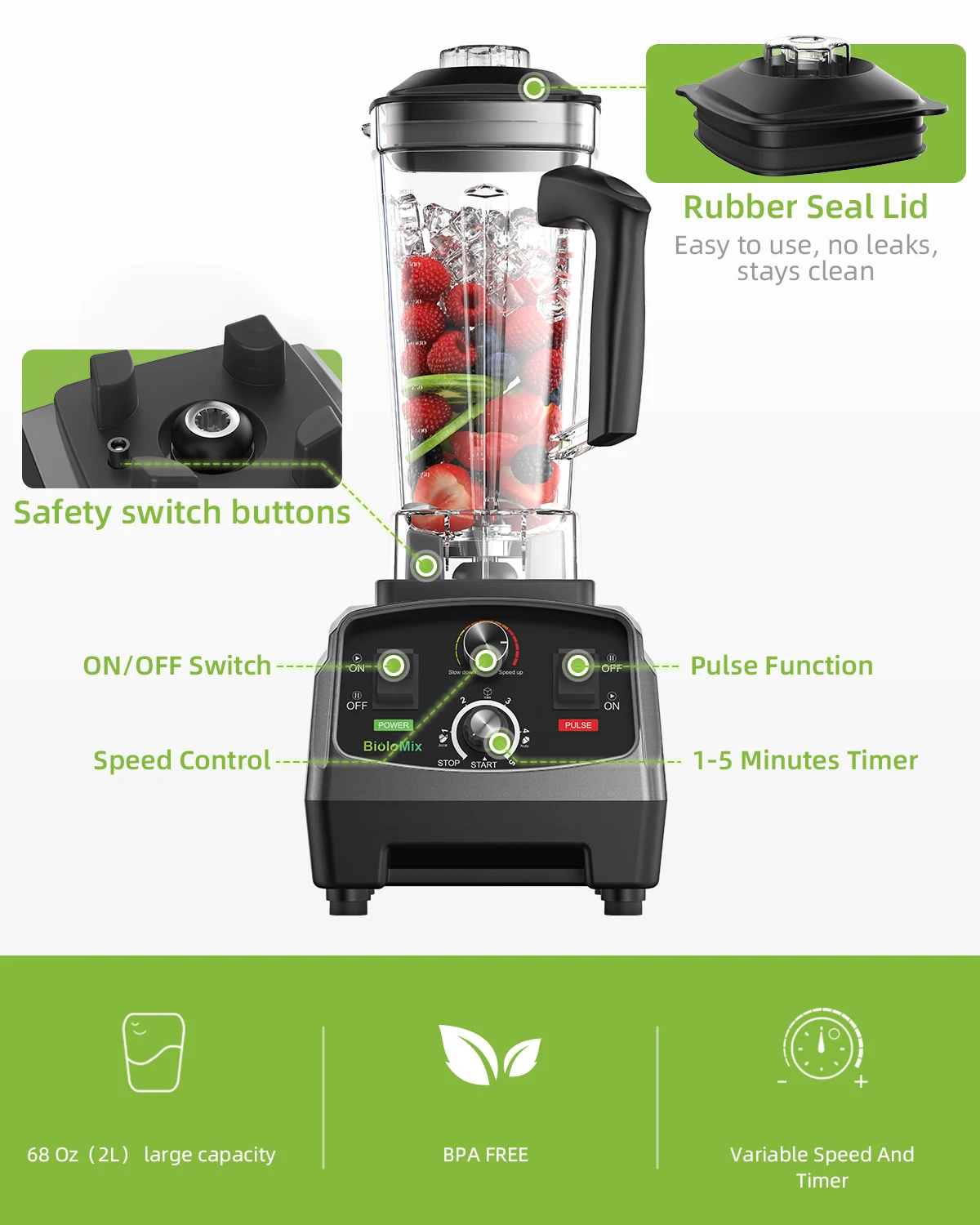 Heavy-Duty 2L Blender with Timer and BPA Free Design for Smoothies and Juicing - Image 3