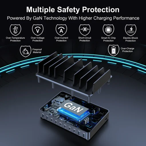 Universal 500W Multi USB C Charger with PD 100W Fast Charging for Phones, Tablets, and Laptops - Image 6