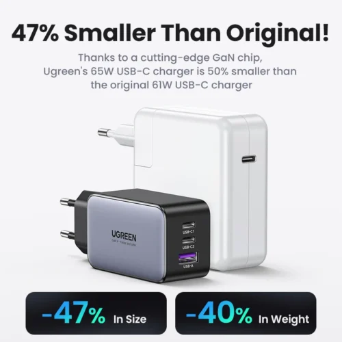 Alternative view of UGREEN 65W GaN USB-C Charger with Quick Charge for iPhone and Laptops