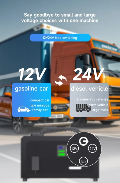 Portable Car Jump Starter Power Bank 28000mAh for 12V and 24V Vehicles - Image 3