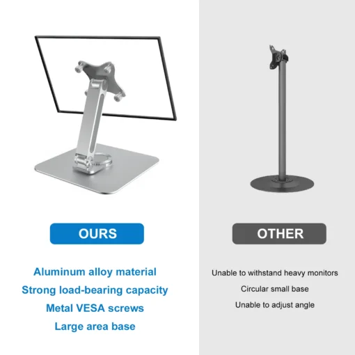 Monitor Stand Support with 360-Degree Rotation, Aluminum Alloy Design, Compatible with VESA 75x75mm and M4 Screws, Max Load 5KG - Image 6