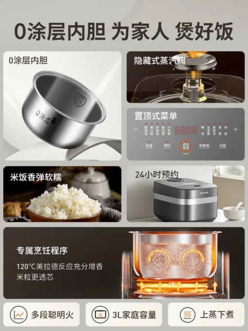 Stainless Steel Rice Cooker with Multi-Function Settings for 4-6 People - Image 2