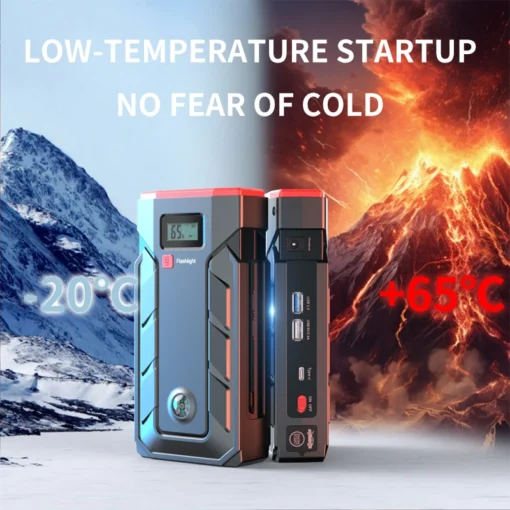 Portable Jump Starter with 20000mAh Capacity for 12V Vehicles - Image 4