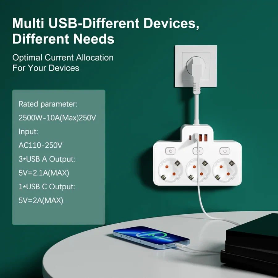 EU AC Plug Power Strip Wall Mounted Independent Switch Multitap Socket Network Filter With USB Charging Network Filter Adapter - Image 5