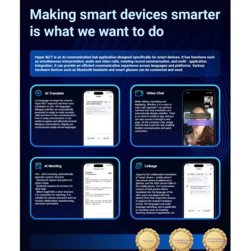 Smart Glasses with AI Translation in 100+ Languages and Bluetooth for Travelers - Image 4