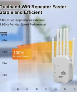 Alternative view of Kebidumei 1200Mbps Wireless WiFi Repeater WIFI Extender Signal Booster 2.4G 5G Dual-band Network 802.11ac WiFi Amplifier Router