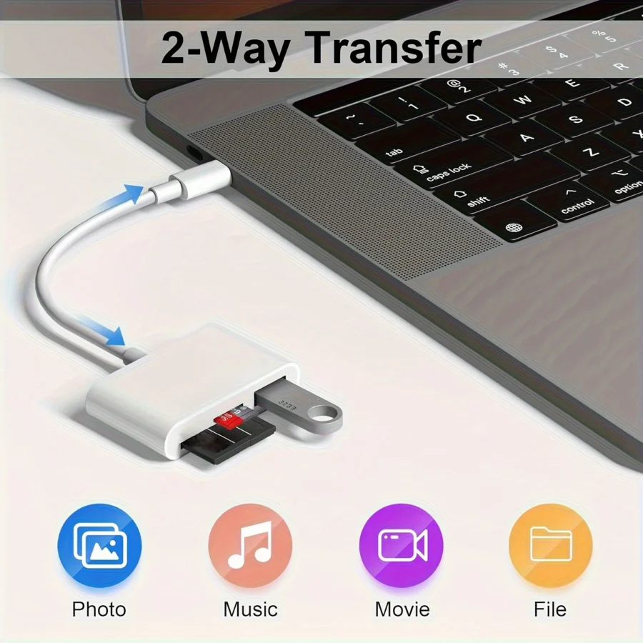 USB C To SD/TF Memory Card Reader, 3-in-1 USB C Card Read Compatible With iPhone 15 Pro iPad Mac MacBook Laptop Android,PC & Acc - Image 4