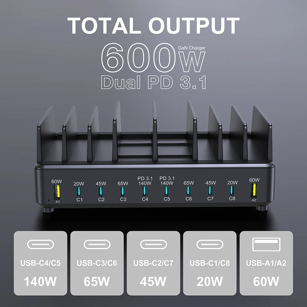 600W GaN Multi USB Fast Charger with 10 Ports for MacBook, iPhone, iPad, and Samsung Tablets - Image 3