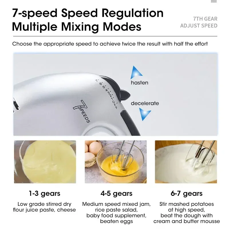 Electric Handheld Mixer with 7-Speed Settings - Ideal for Baking and Whipping Dough, Cream, and Eggs - Image 6