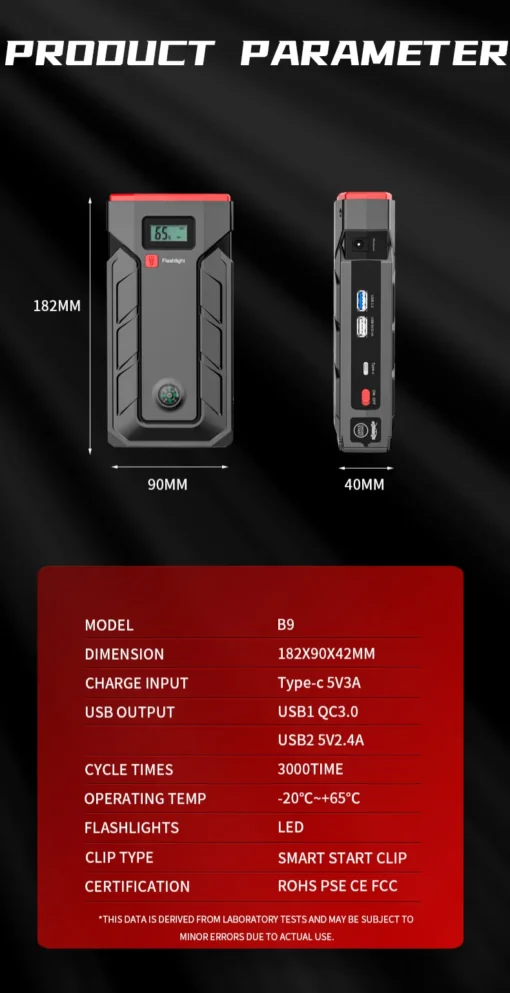 Portable Jump Starter with 20000mAh Capacity for 12V Vehicles - Image 6