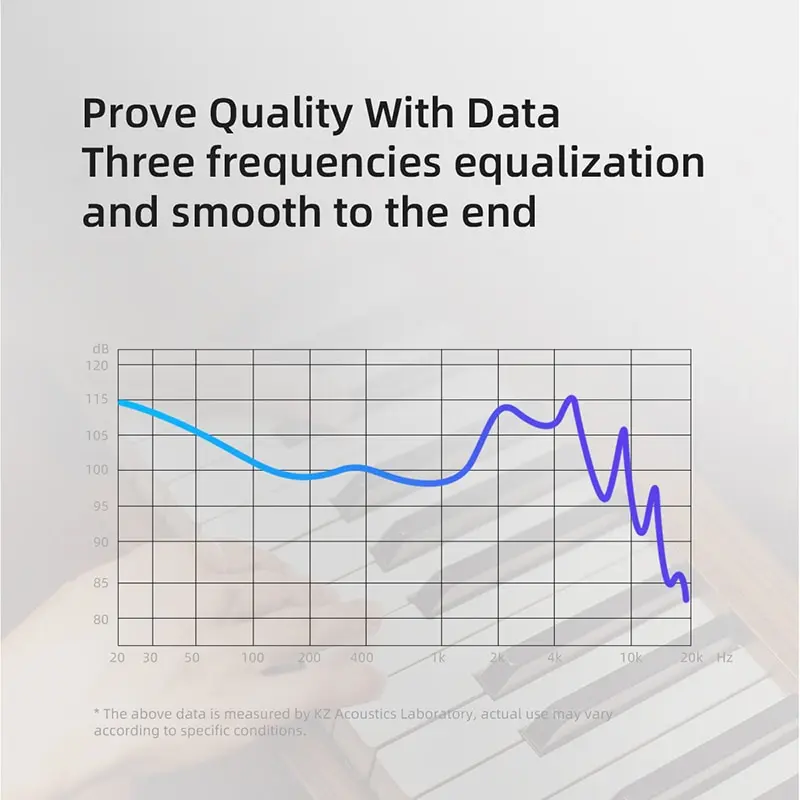 KZ EDX Pro In-Ear Earbuds with HiFi Bass and Noise Cancelling - Image 4
