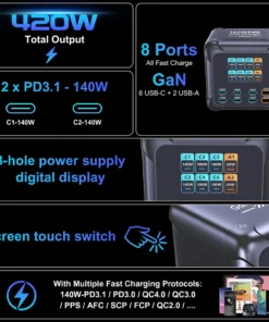 Alternative view of Ubigbuy 420W GaN Charger PPS PD3.1 140W USB Type C Charger Digital Display Fast Charging Station for MacBook iPhone 17 Samsung