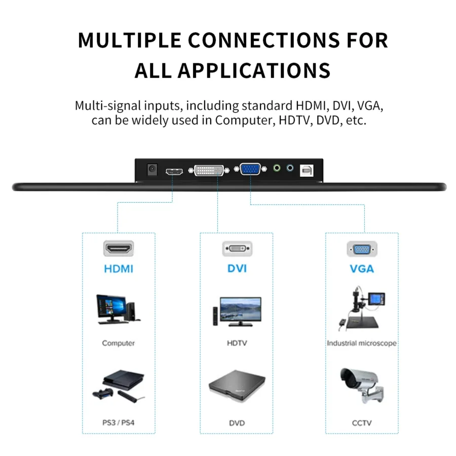 Unew 15.6" Touchscreen Monitor - Full HD IPS Display with HDMI, Type-C, and VGA Ports, VESA Compatible - Image 4