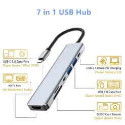 Alternative view of USB C Hub with 4K HDMI Output and USB 3.0 Ports for MacBook and Laptops