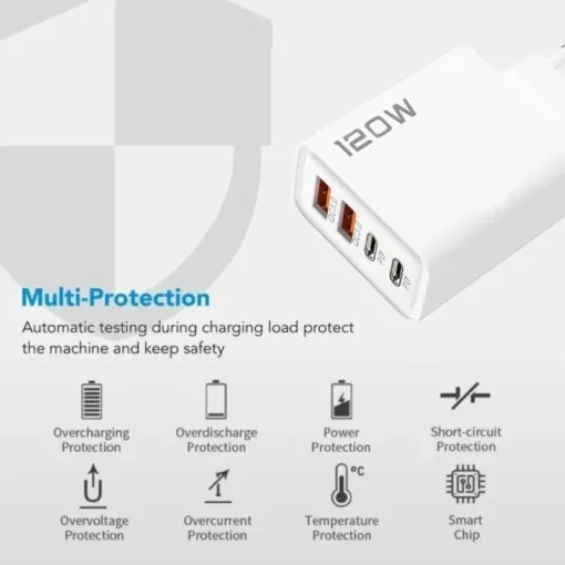 4-Port USB C Fast Charger Station with 120W Power Delivery for iPhone, Samsung, Xiaomi, Huawei, Travel Use - Image 5