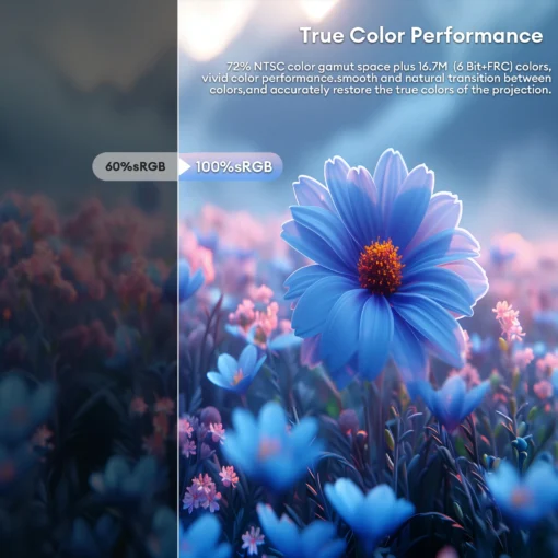 Portable Monitor with 100% sRGB and 300 Nits Brightness for Gaming and Laptops - Image 3