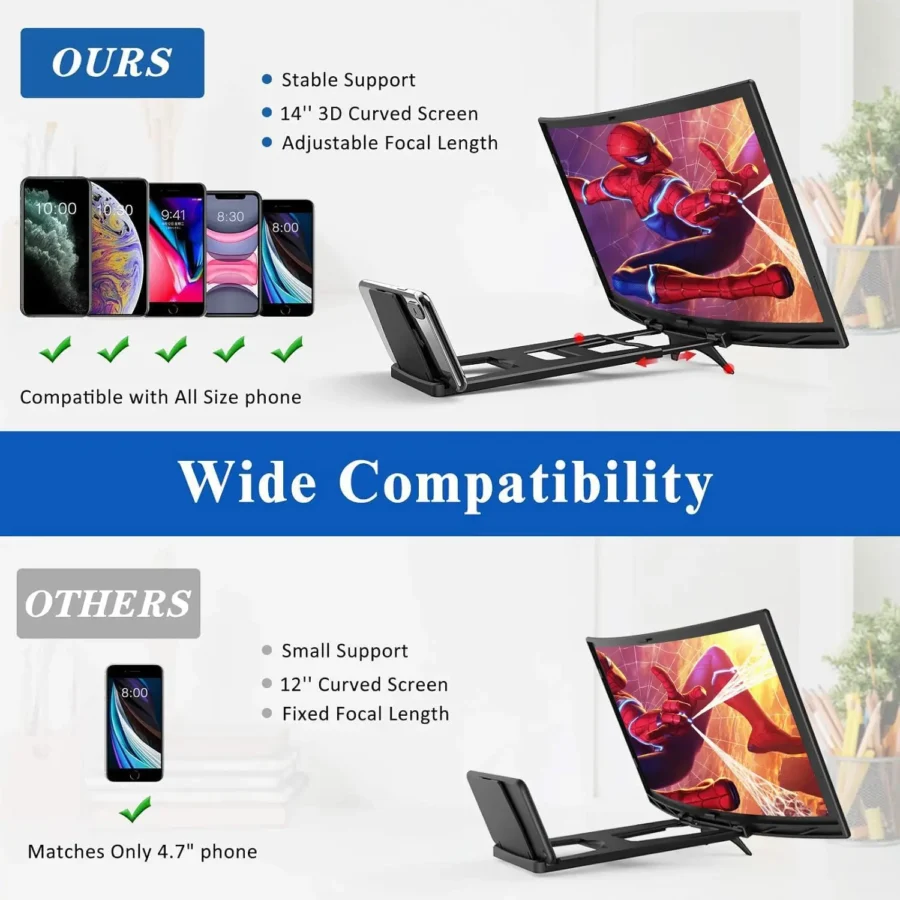 14" Curved Screen Magnifier 3D HD Projector for Movies Gaming & Video Foldable Phone Stand Universal Smartphone Compatible - Image 2