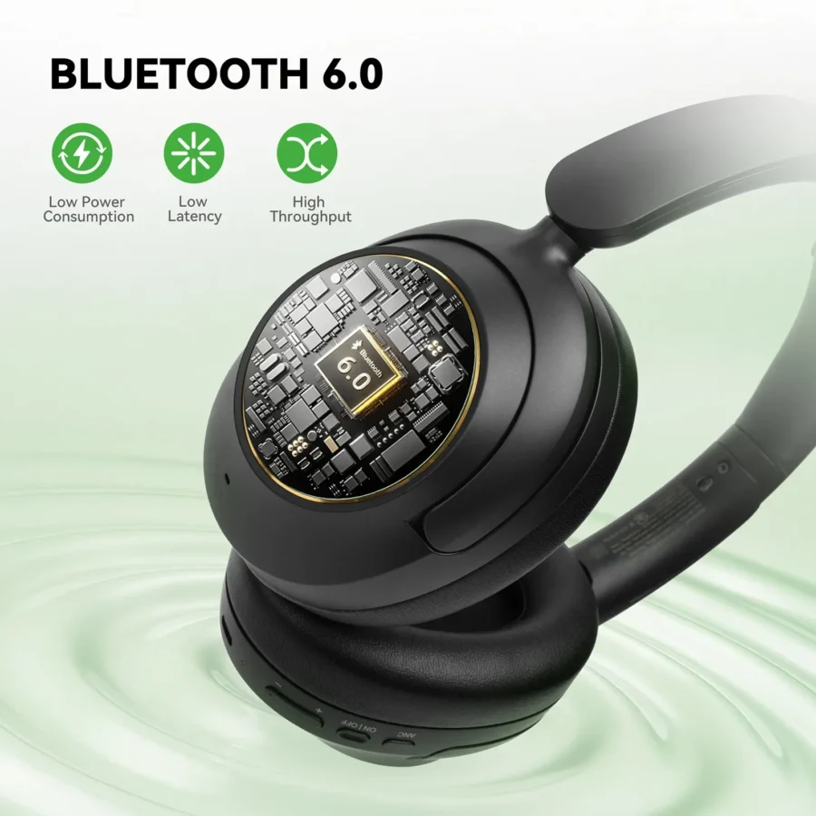 Oneodio A6 Wireless Bluetooth Headphones with Active Noise Cancelling and Microphone - Image 4