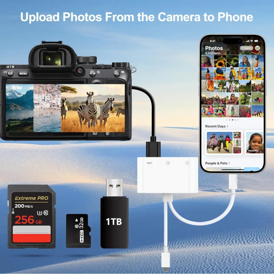 5-in-1 USB 3.0 Lightning Type C SD TF Card Reader Adapter for iPhone iPad MacBook Samsung Android Cameras Other Devices - Image 5