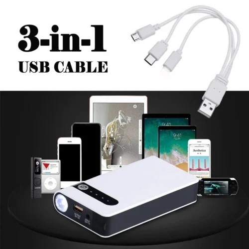 A2UC Car Jump Starter 12V Portable Emergency Wireless 20000mAh Car Automotive Battery Jumper