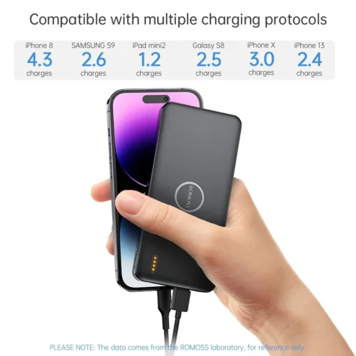 Romoss 10,000mAh Power Bank with PD and QC Fast Charging for Smartphones - Image 2