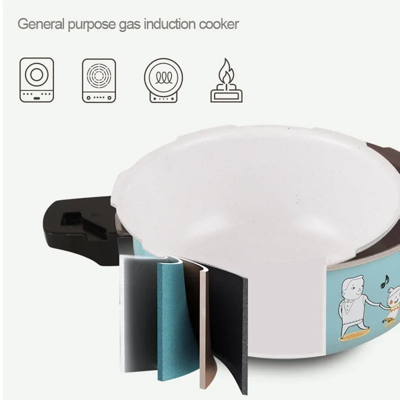Universal Mini Gas Induction Pressure Cooker for 1-4 People - Explosion-Proof, Cartoon Design - Image 2