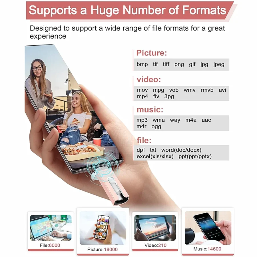 USB 3.0 4-in-1 Flash Drive for iPhone and iPad - 512GB, 1TB, 2TB Options - Image 4