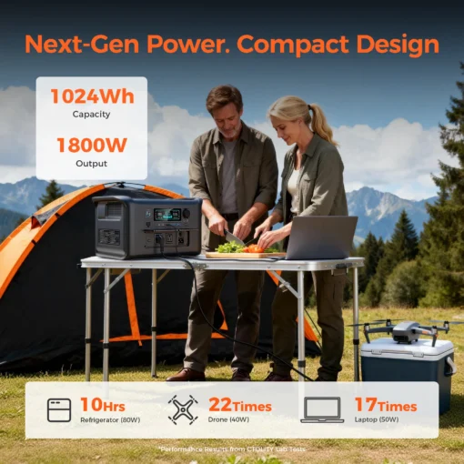 Portable Power Station with 1000Wh LiFePO4 Battery and 200W Solar Panel for Camping - Image 2