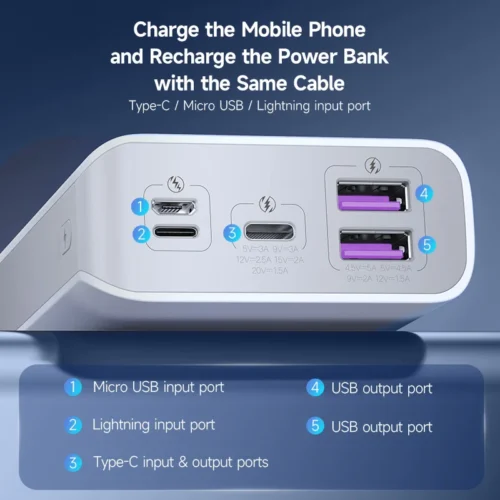 Alternative view of Romoss 20000mAh Power Bank - 30W Fast Charging Portable Charger for iPhone and Xiaomi