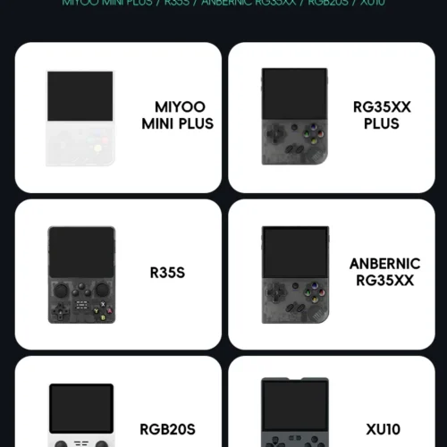 Alternative view of Data Frog Protable Bag for RG35XX Plus Case for ANBERNIC RG35XX Cover Case for R35S RGB20S Accessories for Miyoo mini Plus