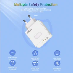Alternative view of GaN USB Charger 120W Fast Charging QC3.0 Type C Adapter for Mobile Phones