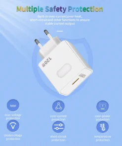 Alternative view of GaN USB Charger Fast Charging 120W Quick Charge QC3.0 Type C Cable Mobile Phone Wall Adapter for Huawei Redmi Xiaomi 15 Oneplus