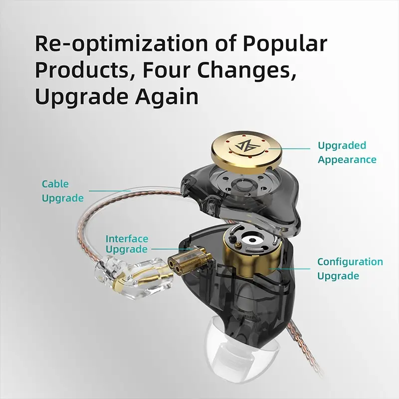 KZ EDX Pro In-Ear Earbuds with HiFi Bass and Noise Cancelling - Image 2