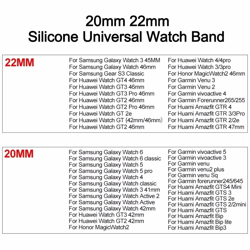 Universal Watch Straps 22mm 20mm Quick Release Silicone Band Soft Rubber Wristband for Huawei Samsung Xiaomi Amazfit Smartwatch - Image 2