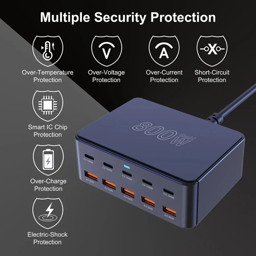 800W USB C GaN Charger 100W PD3.0 PPS QC3.0 Multiport Fast Charging Station for iPhone 15 16 Samsung Macbook Pro Laptops Tablets - Image 5