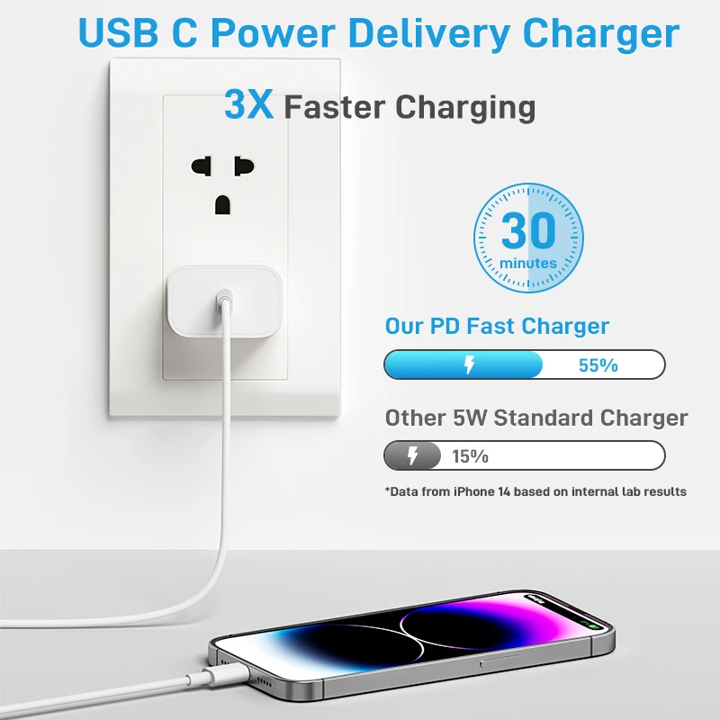 Apple 30W USB-C Fast Charger for iPhone and iPad - Image 3