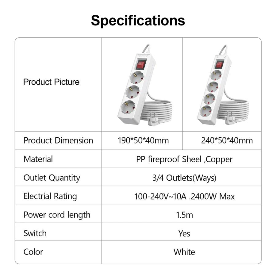 4 Outlet EU Surge Protector Power Strip 1.5m Extension Cord AC Plug Socket Adapter 4 Socket Adapter with Overload Protection - Image 6