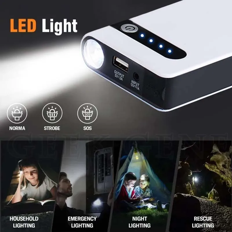 2000A Car Jump Starter with 44.4Wh Power Bank for 12V Vehicles - Image 4