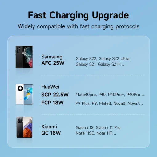 ROMOSS Power Bank 10,000 mAh with 30W Fast Charging for Smartphones - Image 4