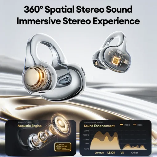 Wireless Sports Headset with Bluetooth 6.0 and Noise Cancelling for Active Lifestyles - Image 5