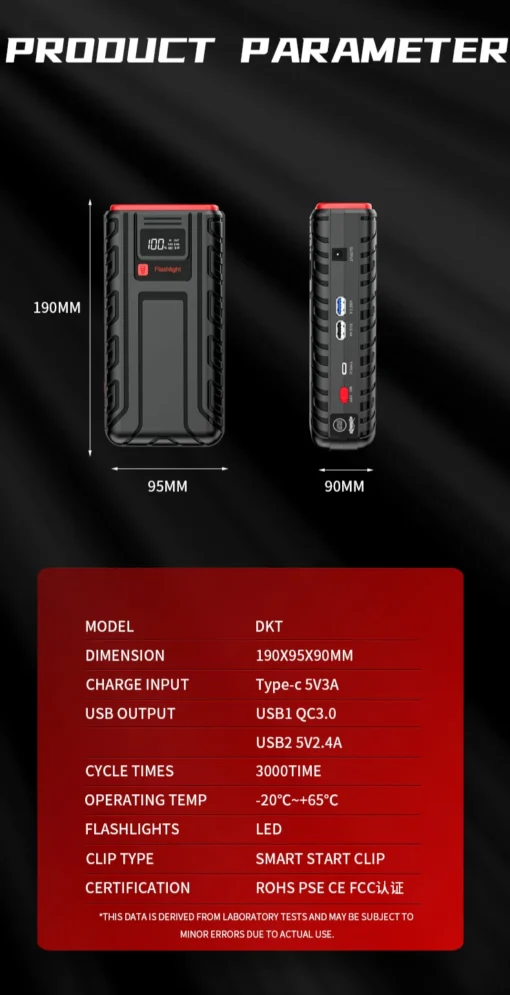 Car Jump Starter 2000A Peak Current 20000mAh Power Bank for Vehicles - Image 6