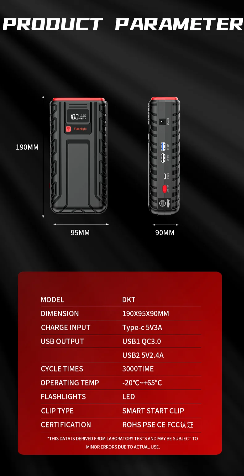 12V Car Jump Starter 2000A 1600A 1200A 1000A 800A Power Bank Potable Battery 20000mAh 18000mAh 10400mAh Car Start Power Supply - Image 6