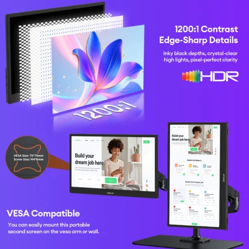 Alternative view of Zeuslap 15.6" FHD Portable Monitor - IPS Panel, USB-C, HDMI, Ideal for Phone, Laptop, PC, Nintendo Switch