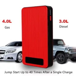 Alternative view of Portable Car Jump Starter with 2000A Peak Current for Emergency Power Needs